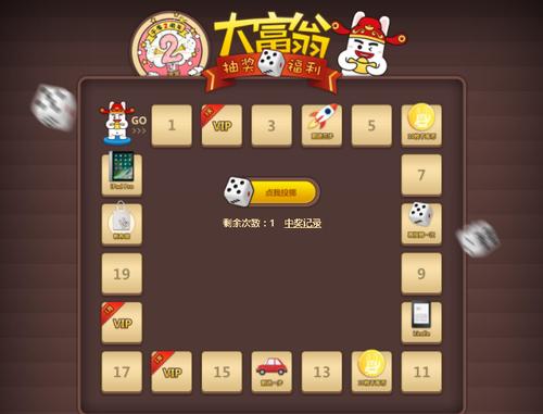 大富翁抽奖技巧缩略图