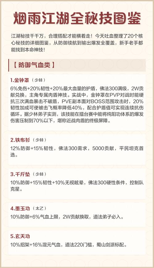 烟雨江湖刀随秘技选择游戏截图