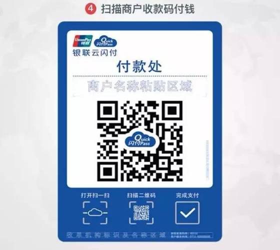 银联账户是什么图标