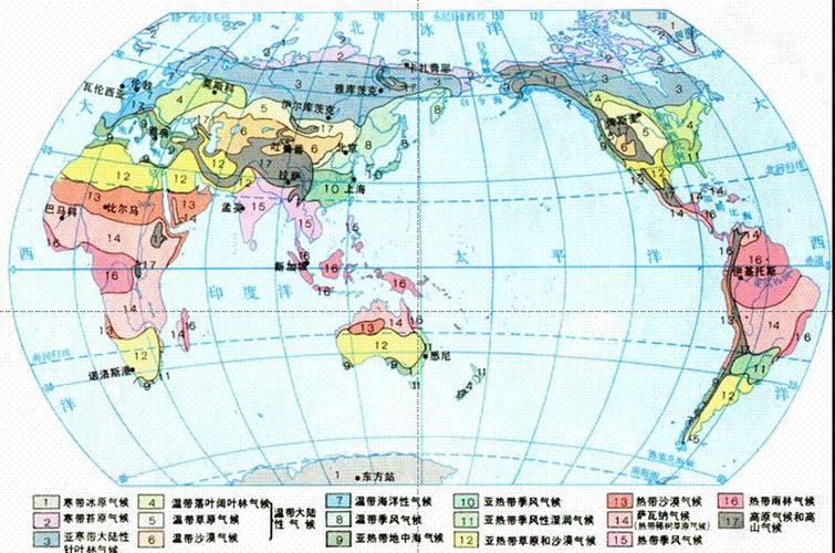全球气候类型