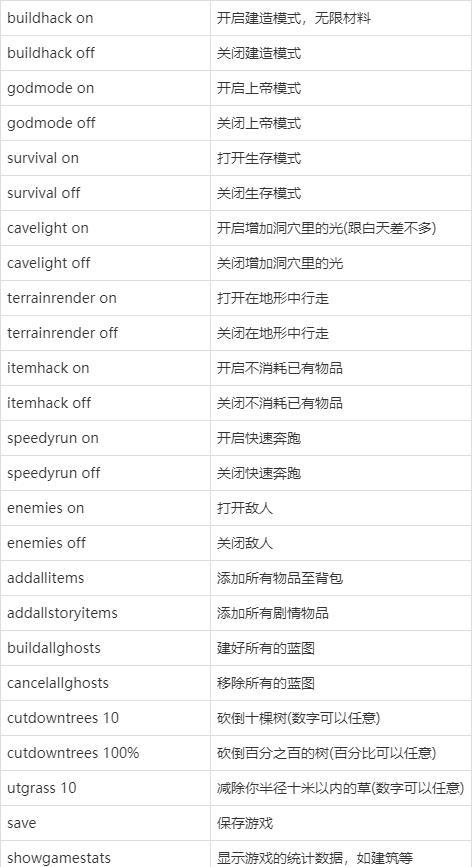 森林怎么输入作弊码缩略图