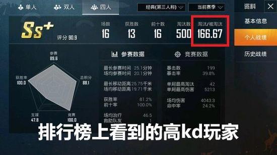 和平精英平均kd缩略图