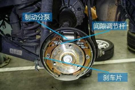 鼓刹怎么调节松紧缩略图