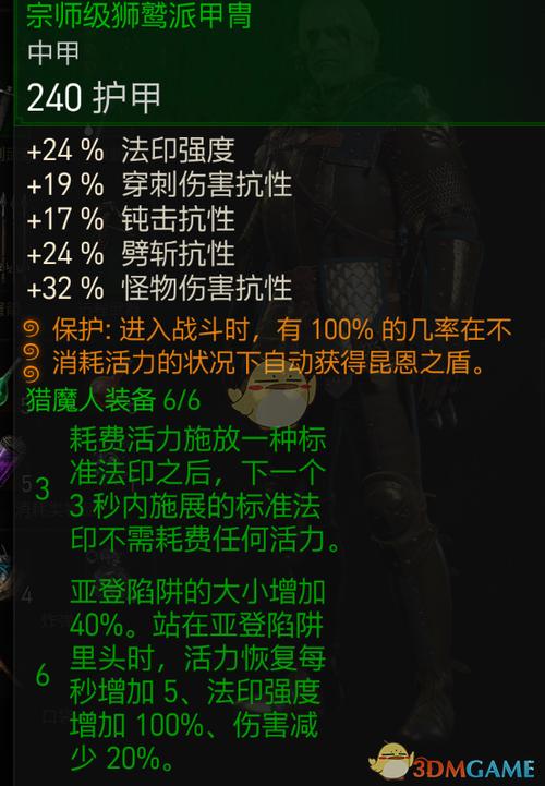 巫师三狮鹫流派装备选择图标