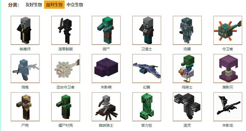 我的世界敌对生物图标