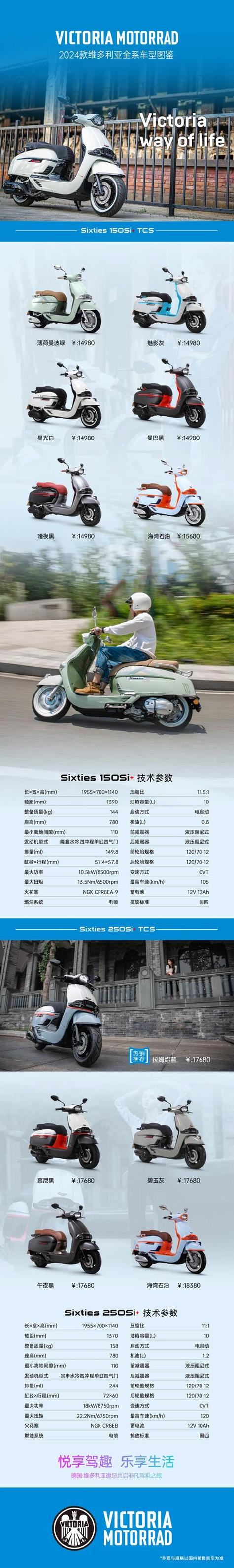 摩托车价格及图片女士缩略图