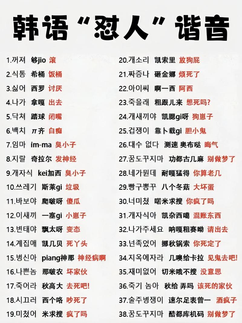 学韩语口语的软件哪个好图标
