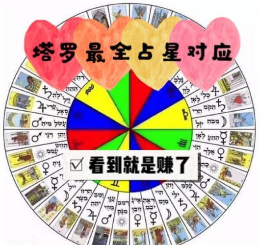 塔罗牌使用方法