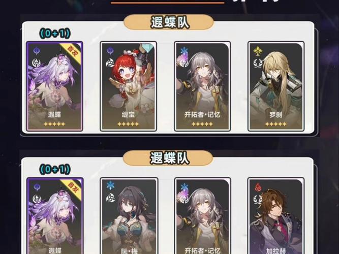 崩铁t0阵容排行最新缩略图