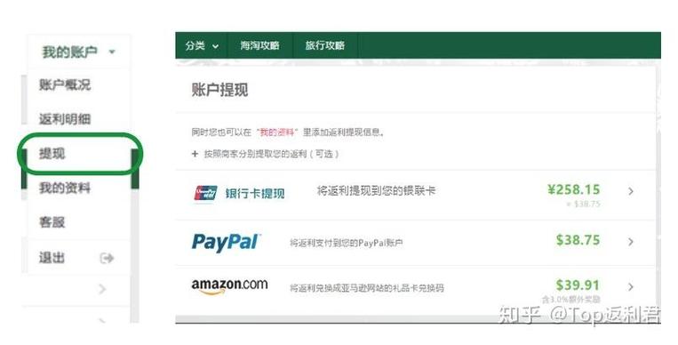海淘返利topcashback缩略图