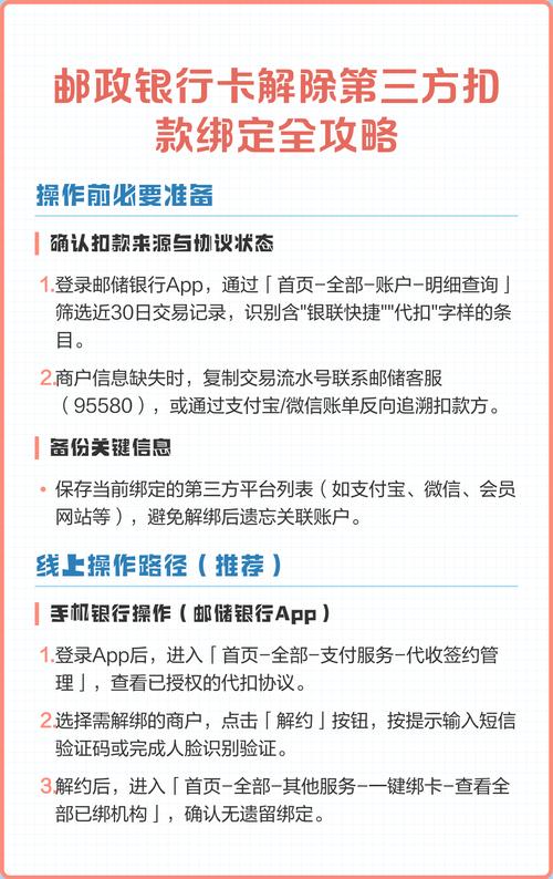 第三方扣款协议怎么解除游戏截图