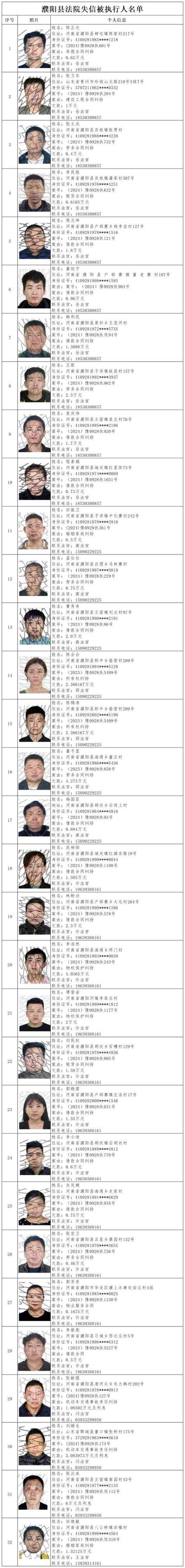 对方把你拉黑了怎么显示缩略图
