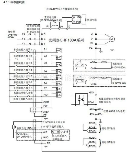 英威腾变频器说明书图标