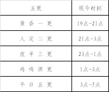 晚点到底是几点游戏截图