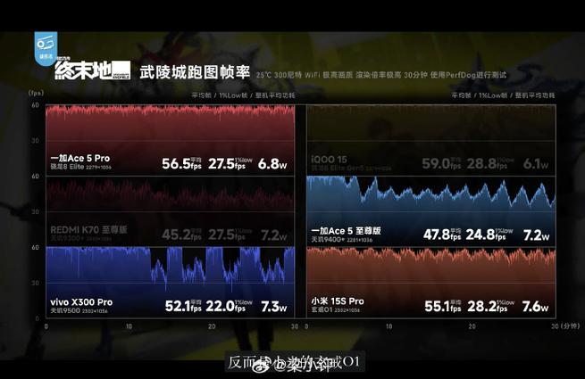 手机屏幕帧率测试游戏截图