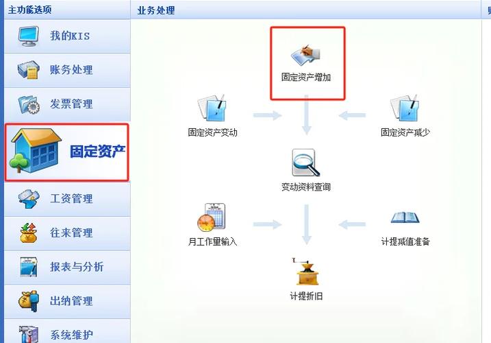 金蝶kis专业版固定资产缩略图