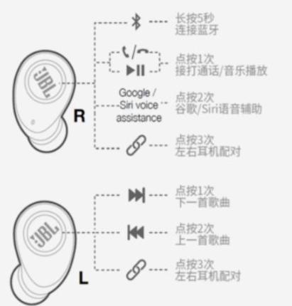 新手机为什么连不上蓝牙耳机缩略图