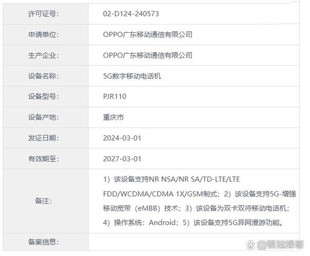 oppo运营商电话号码图标