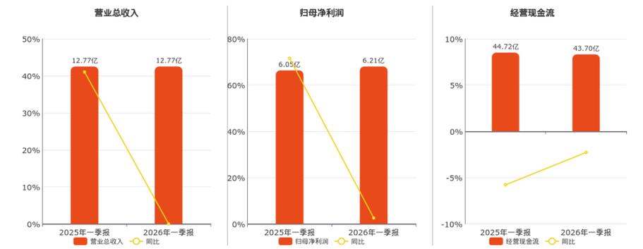 长城证券2026目标价缩略图