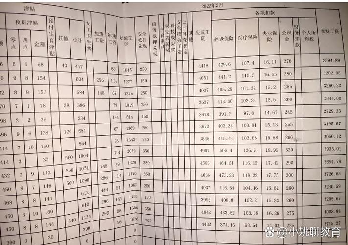 挖矿工人工资一般多少缩略图