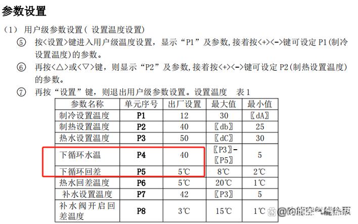 海尔空气能控制面板说明书