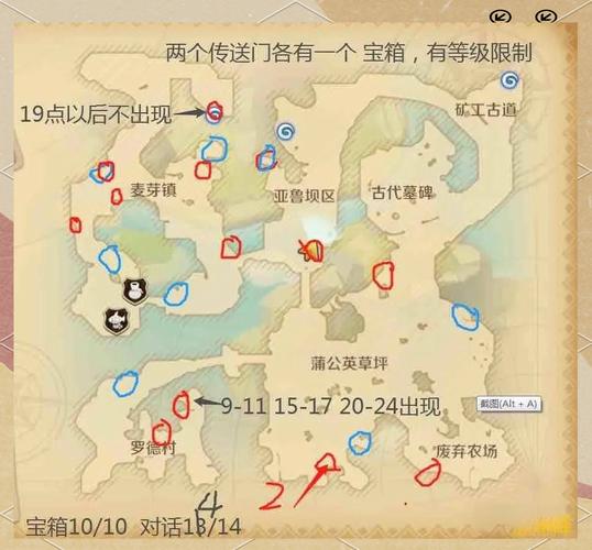 龙宝藏放在哪里最旺