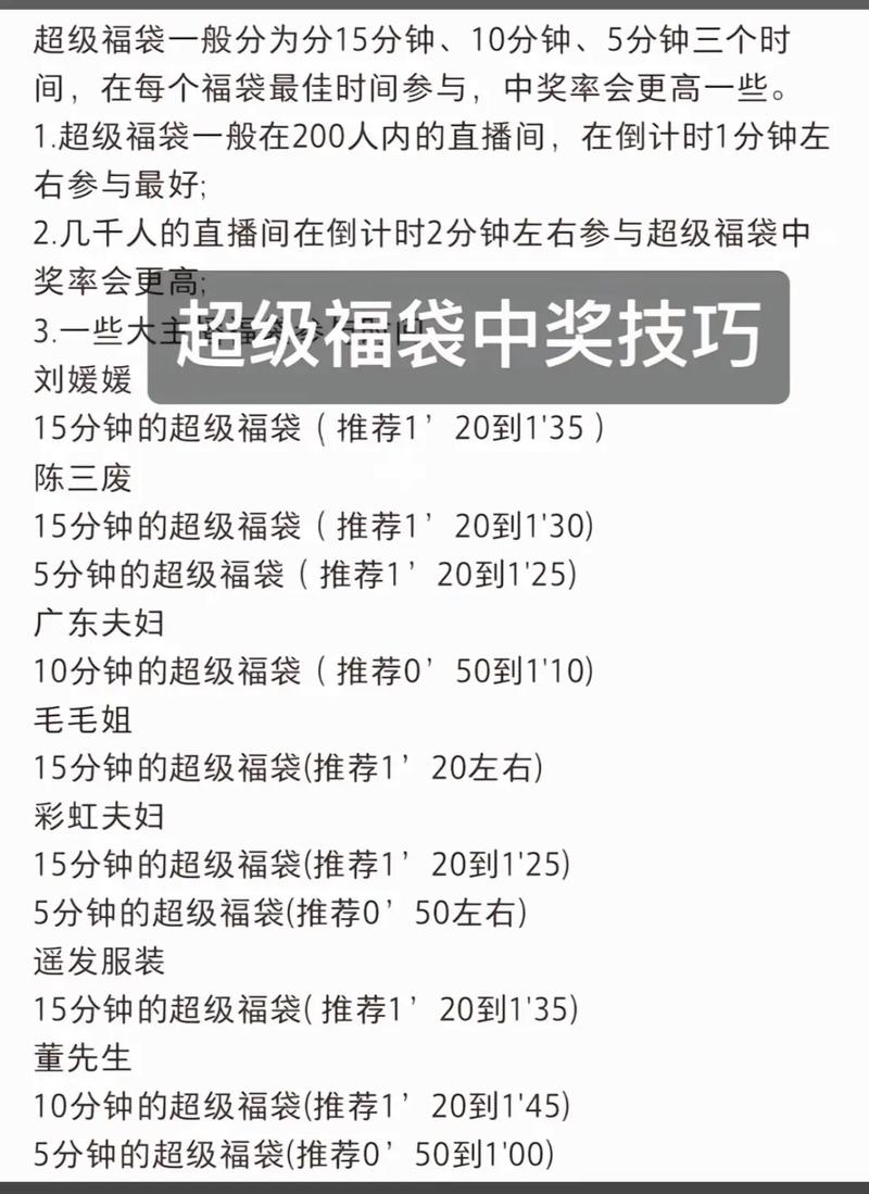 直播间福袋中奖怎么查缩略图