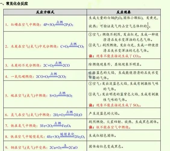 浓硝酸和稀硝酸的浓度界限