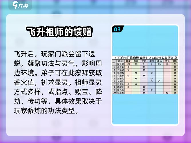 飞升任务流程缩略图