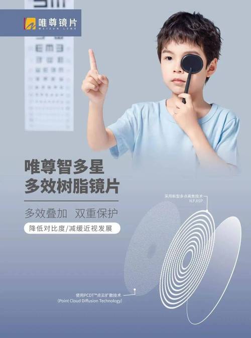 智多星防控眼镜好不好