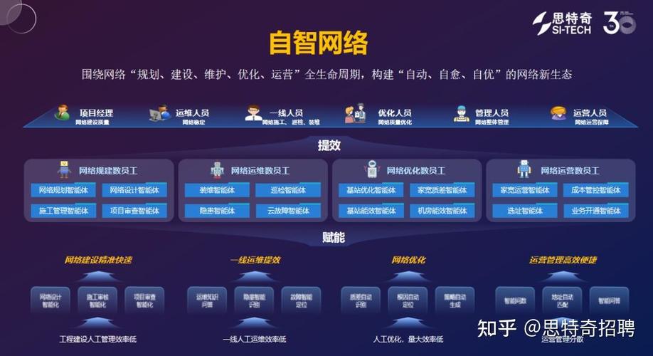 举一反三打一数字缩略图