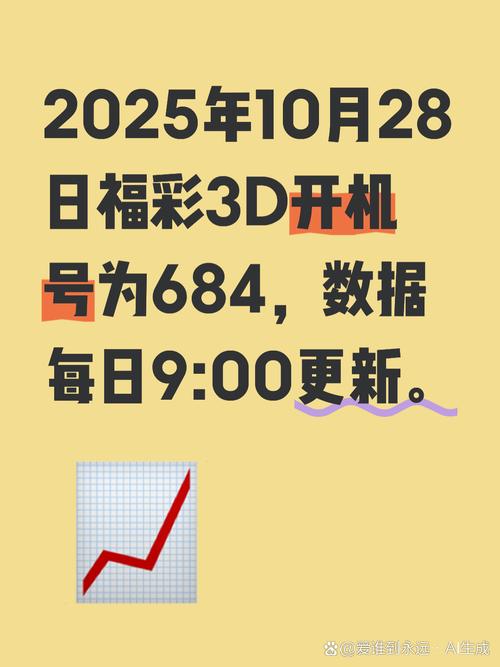 易红网3d网络开机号查询图标