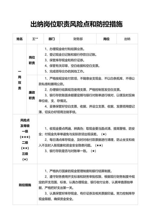 风险防范措施有哪些缩略图