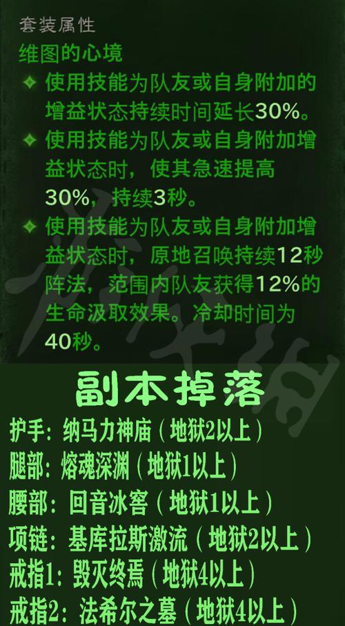 暗黑三绿色套装怎么刷图标