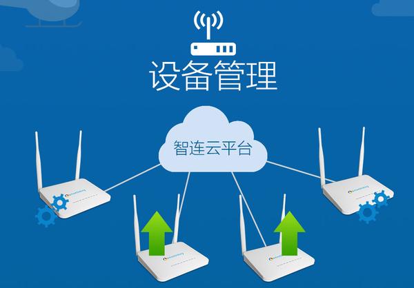 免费自动连接wifi缩略图