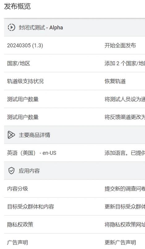 谷歌应用商店上架规则图标