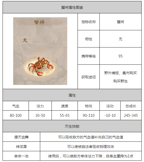 问道蟹将携带等级游戏截图
