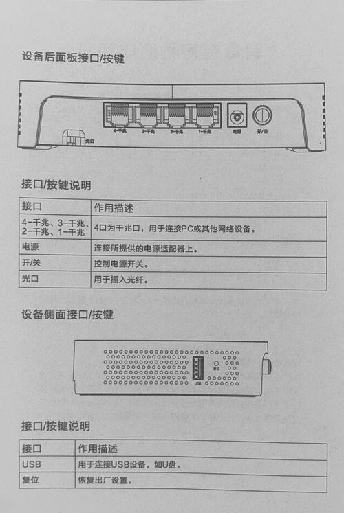 光猫4个lan接口图解缩略图