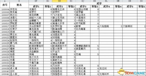 侠客风云传前传遗忘武功缩略图