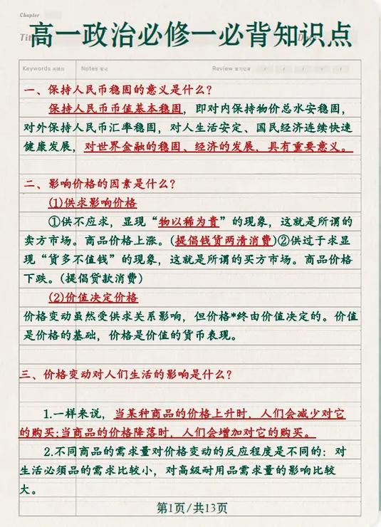 高中政治必背知识点缩略图