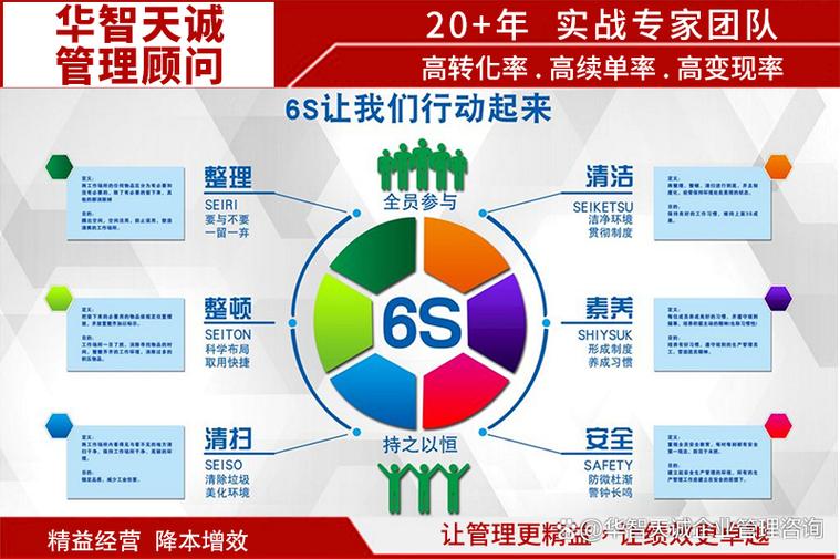 管理工具游戏截图