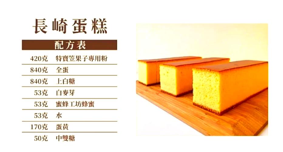 学做蛋糕需要几个月