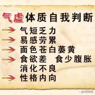 怎么样快速补元气缩略图