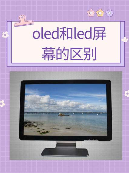 显卡和屏幕分辨率有关系吗游戏截图