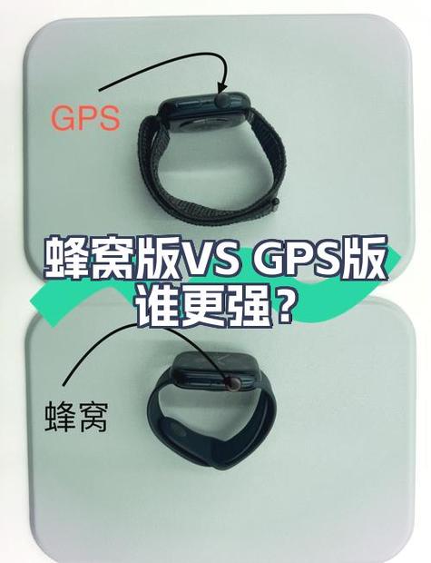 iwatch蜂窝版费流量吗缩略图