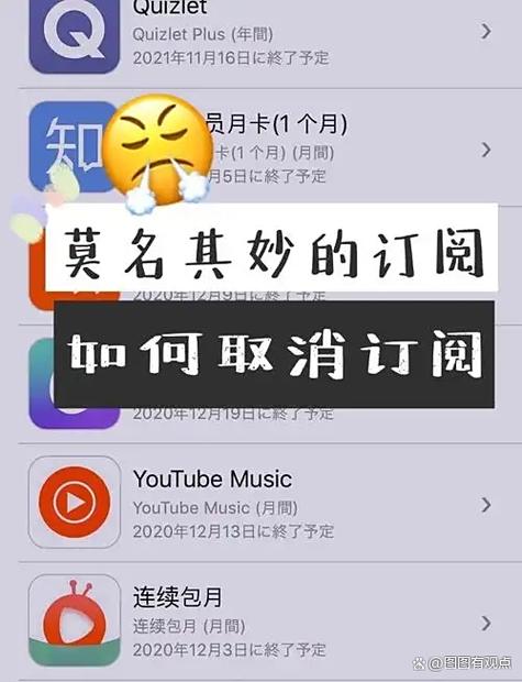 取消订阅缩略图