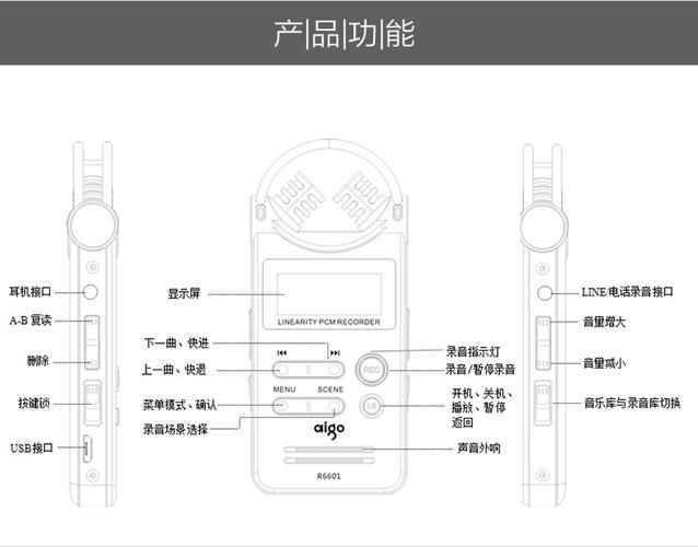 爱国者aigo说明书缩略图