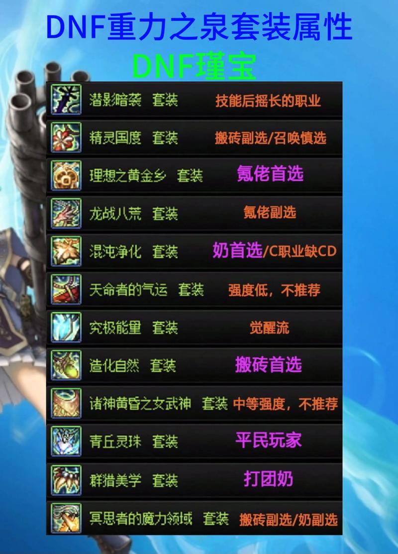暗黑3套装地下城126攻略缩略图