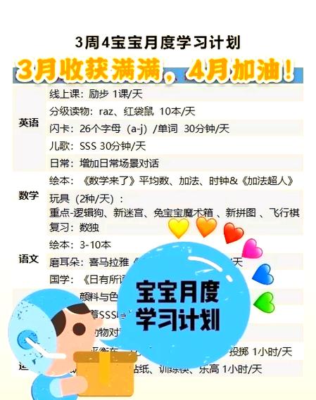宝宝预测计划免费版缩略图