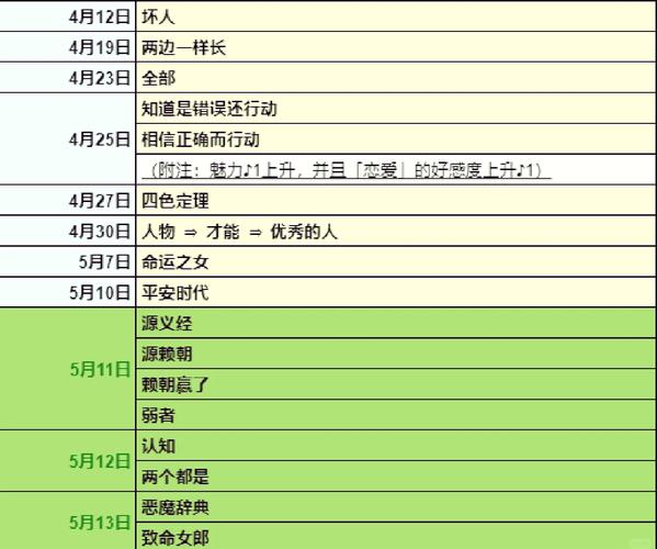 p5上课答题答案缩略图